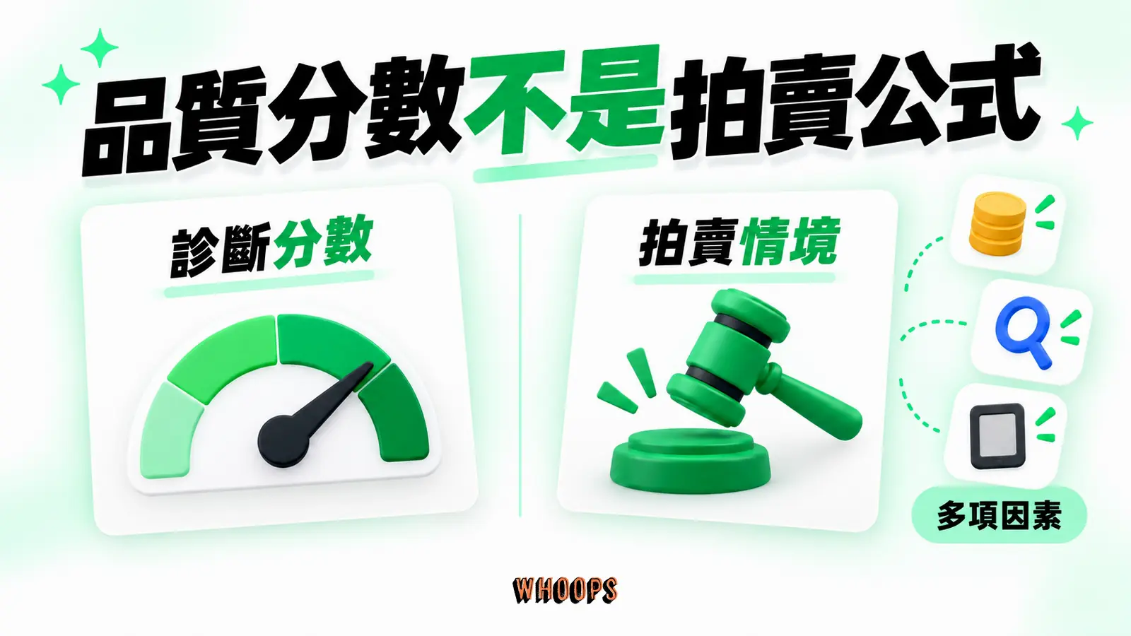 品質分數不是拍賣公式:診斷分數、拍賣情境、多項因素