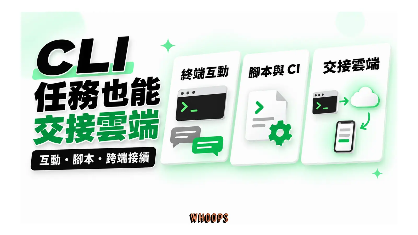 CLI 任務也能交接雲端圖解：互動・腳本・跨端接續