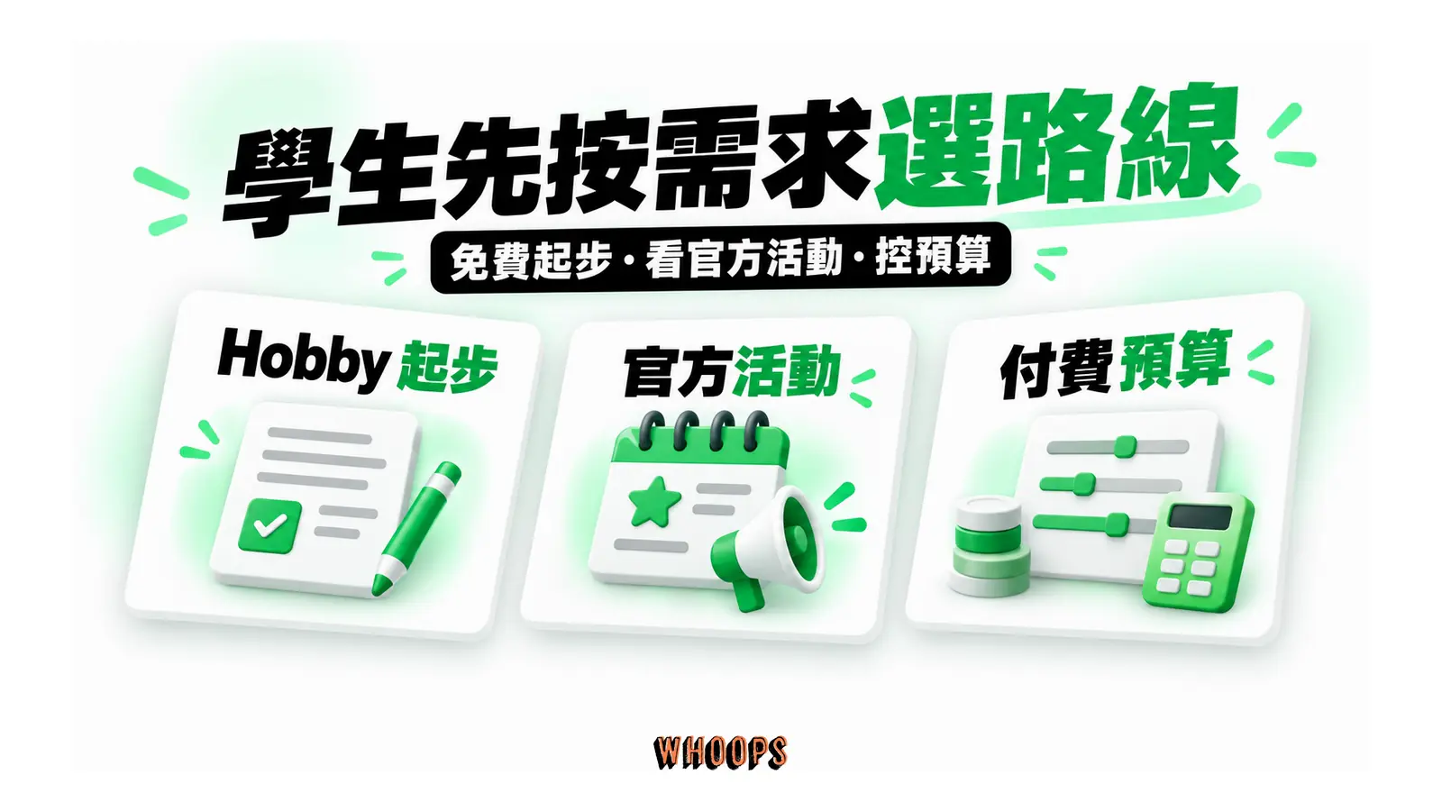 學生先按需求選路線圖解：免費起步・看官方活動・控預算