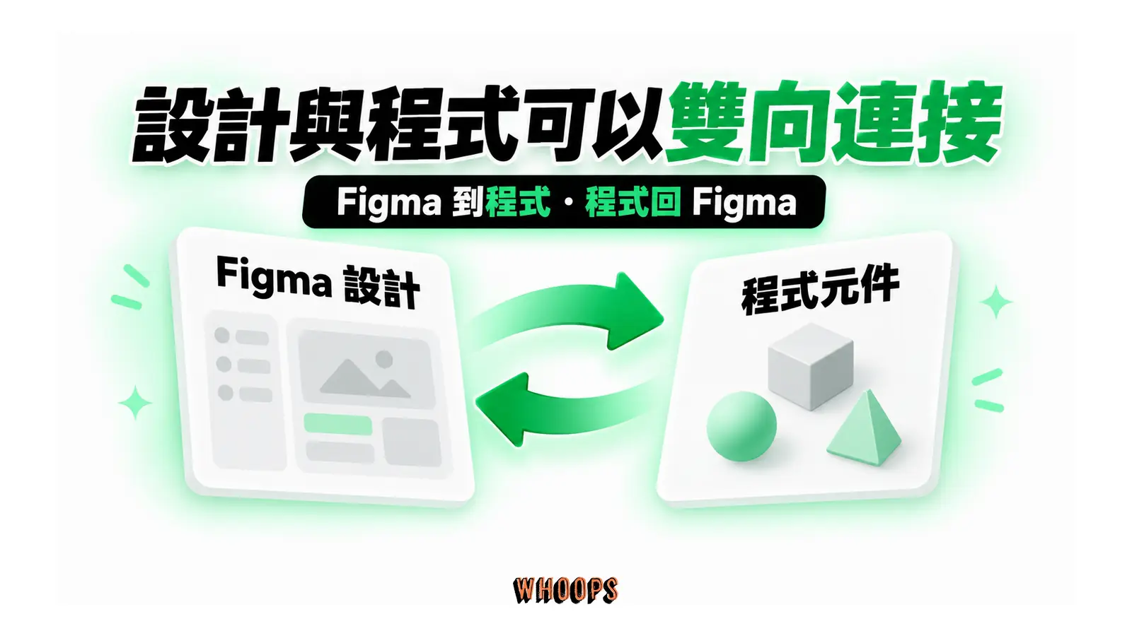 設計與程式可以雙向連接圖解：Figma 到程式・程式回 Figma