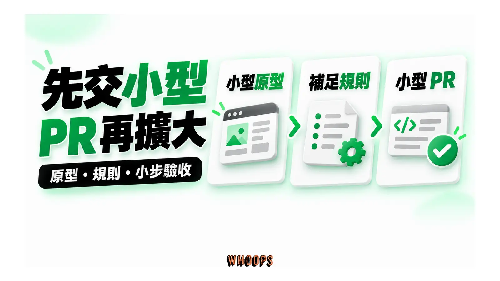 先交小型 PR 再擴大圖解：原型・規則・小步驗收