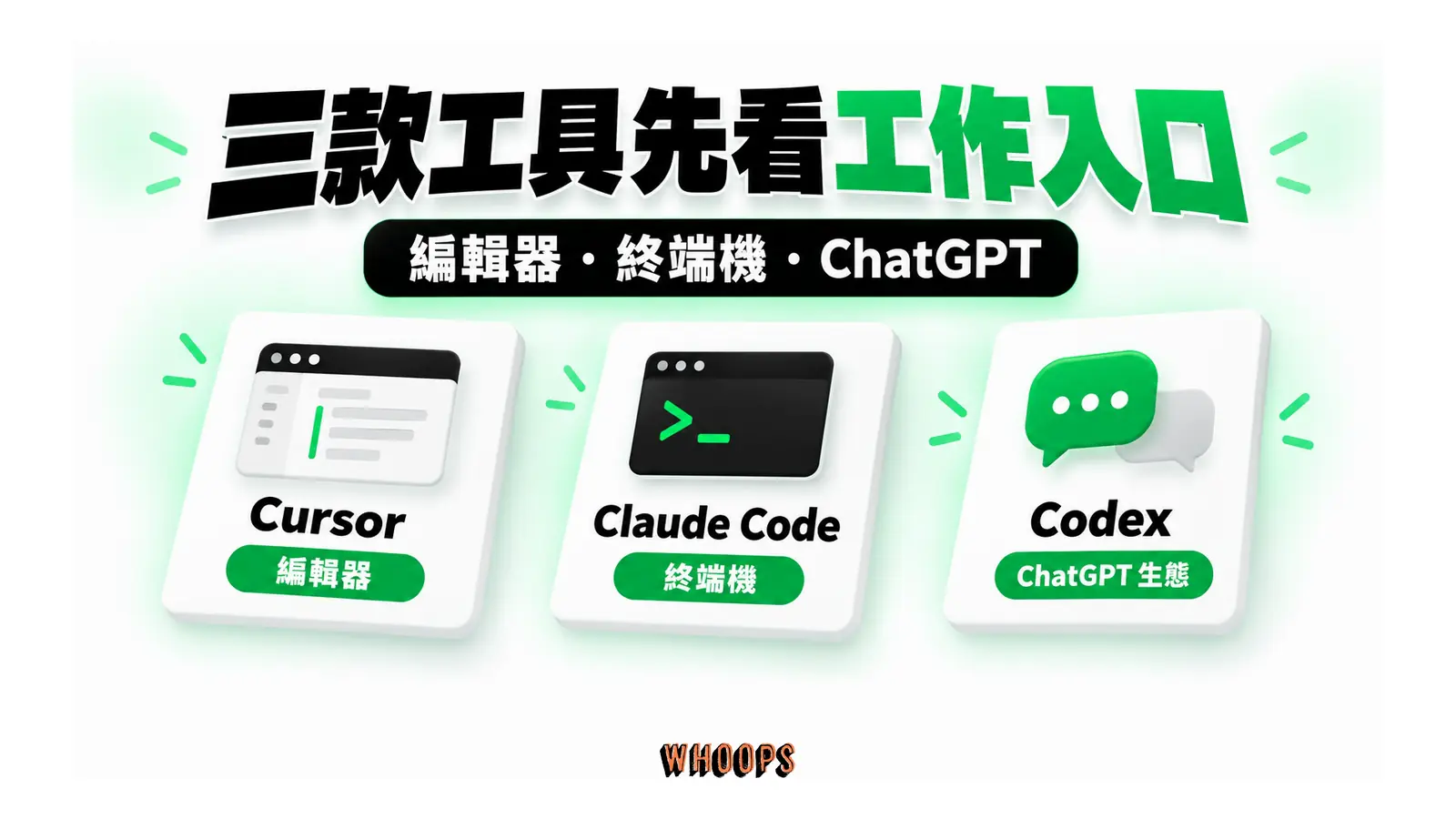 三款工具先看工作入口圖解：編輯器・終端機・ChatGPT