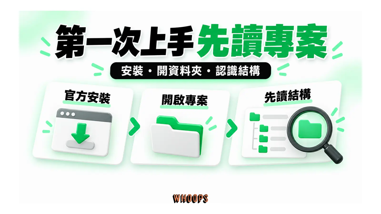 第一次上手先讀專案圖解：安裝・開資料夾・認識結構