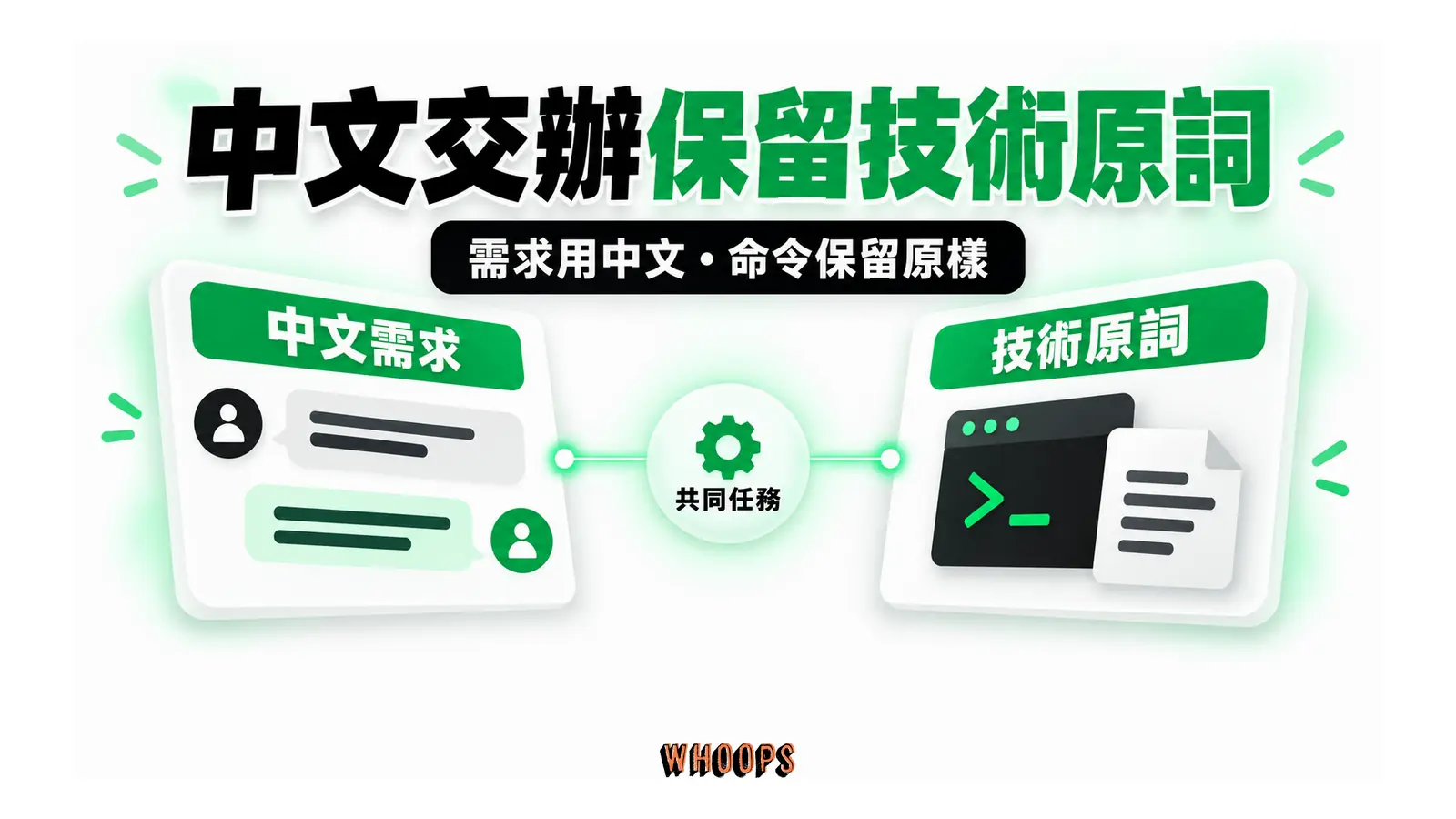 中文交辦保留技術原詞圖解：需求用中文・命令保留原樣