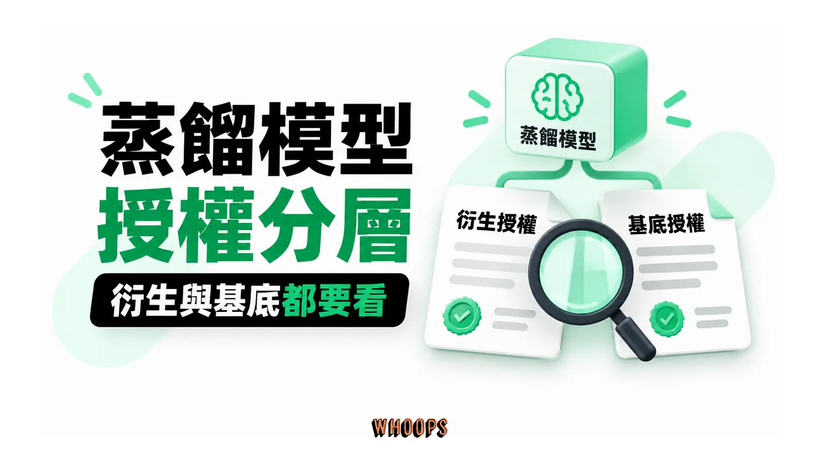 蒸餾模型部署前同時檢查衍生模型與基底模型授權