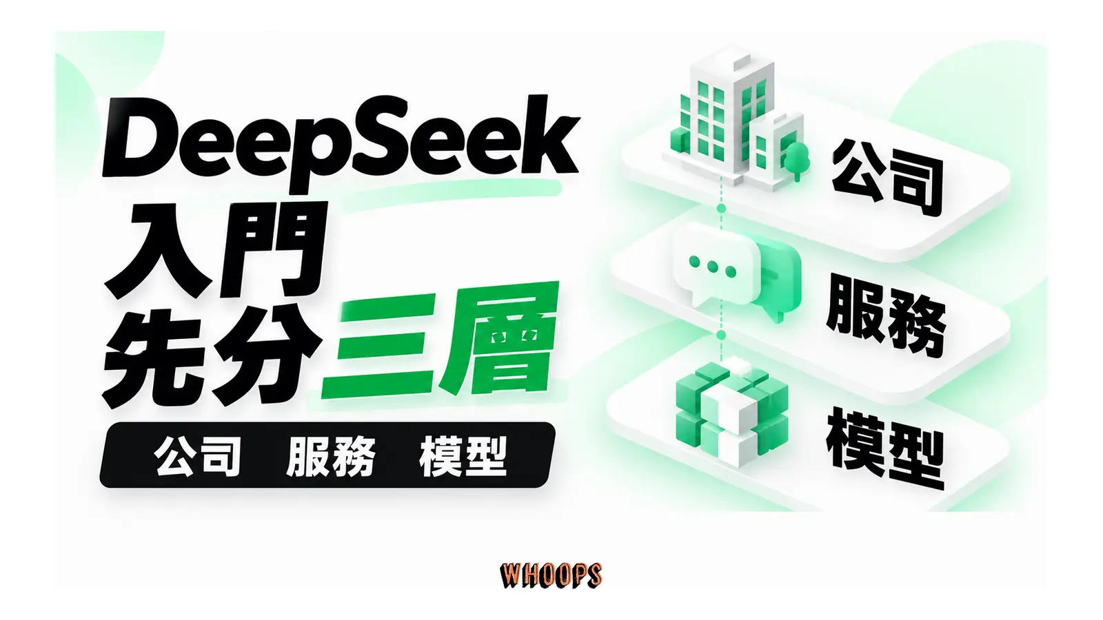 DeepSeek 入門以公司、服務與模型三層辨認費用與資料責任