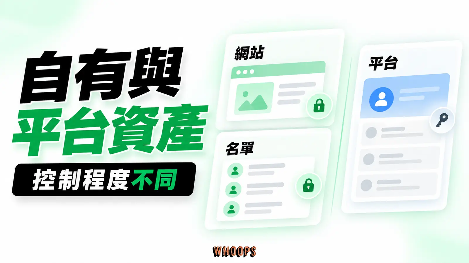 自有網站及合法名單相對可控,社群觸及受平台規則影響,兩者都需維護。