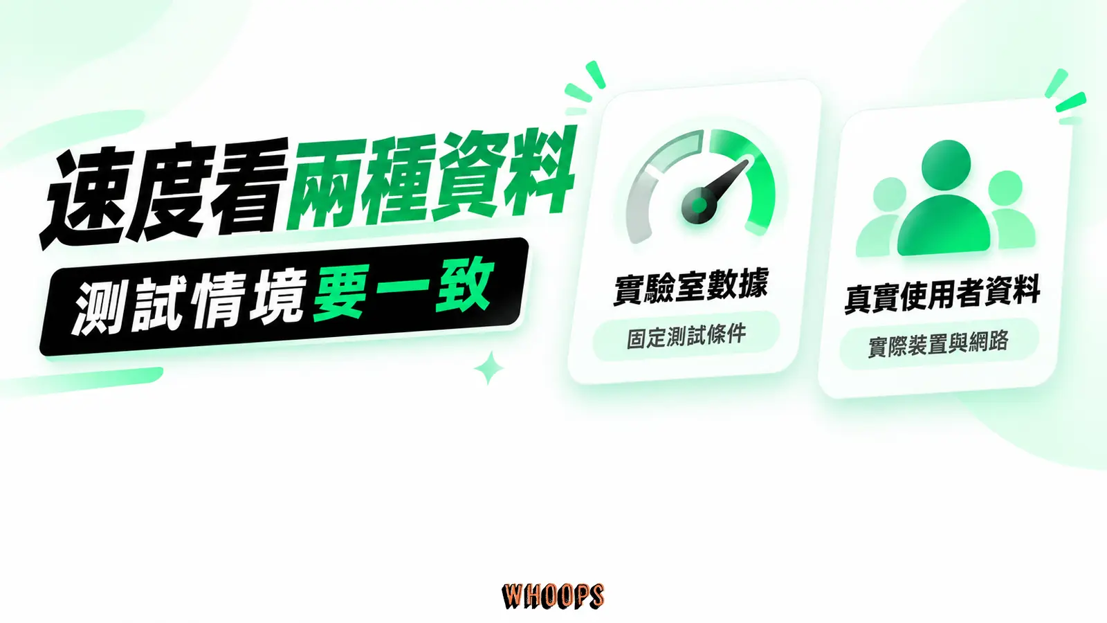 效能數據兩種用途：實驗室、現場資料、前後比較