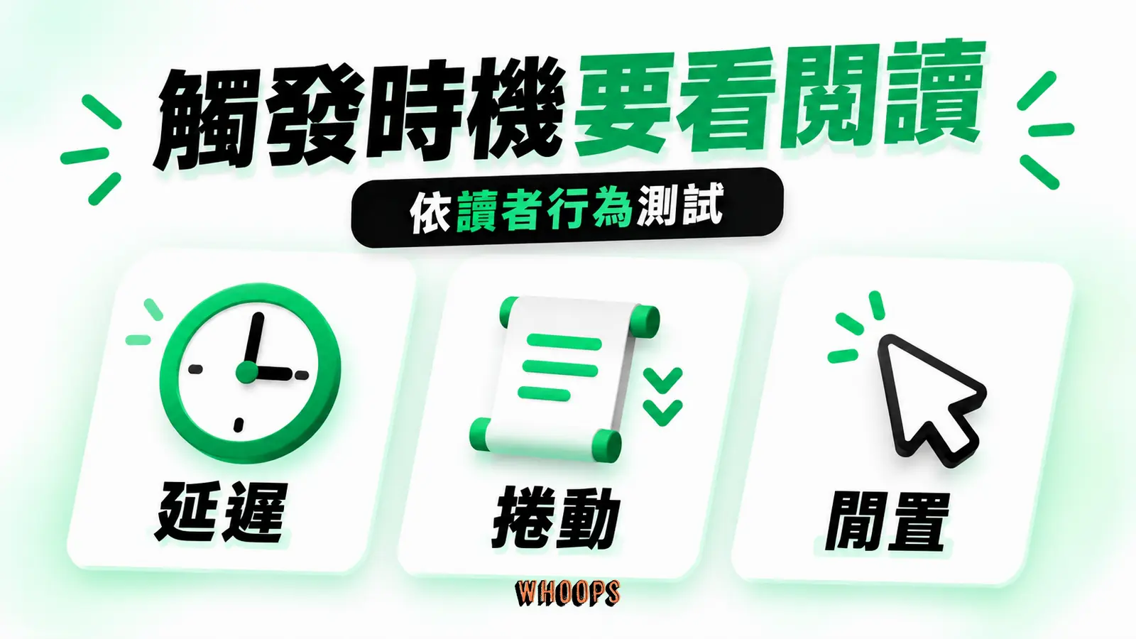 觸發時機要看閱讀：延遲、捲動、閒置