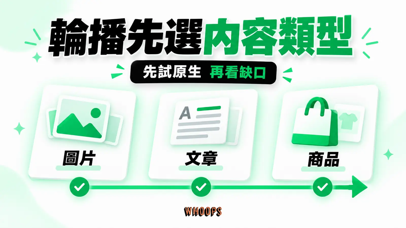 輪播先選內容類型：圖片、文章、商品