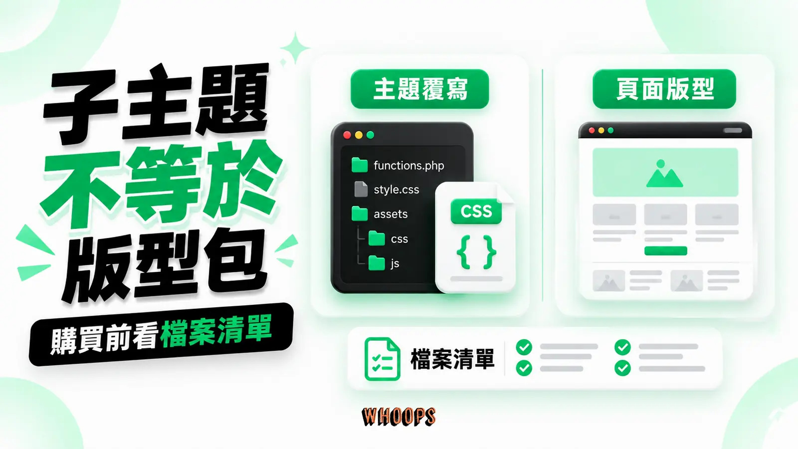子主題不等於版型包：主題覆寫、頁面版型、檔案清單
