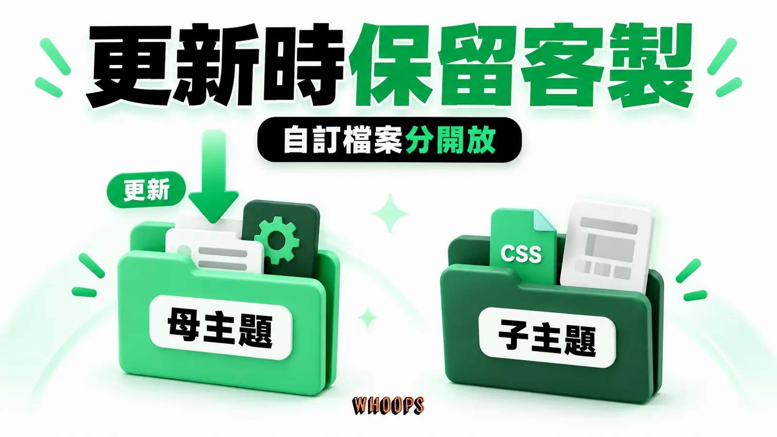 更新時保留客製：母主題、子主題、更新