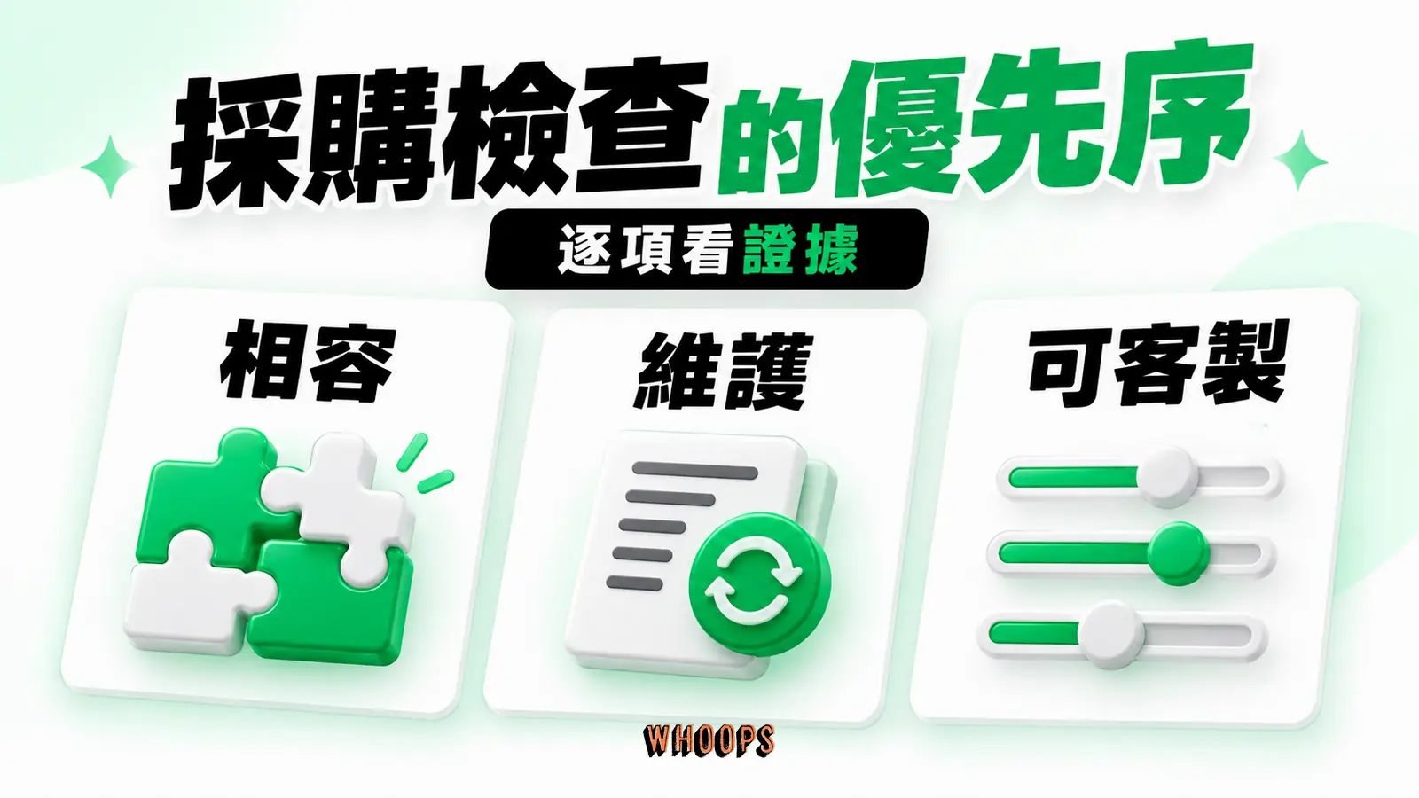 採購檢查的優先序：相容、維護、可客製