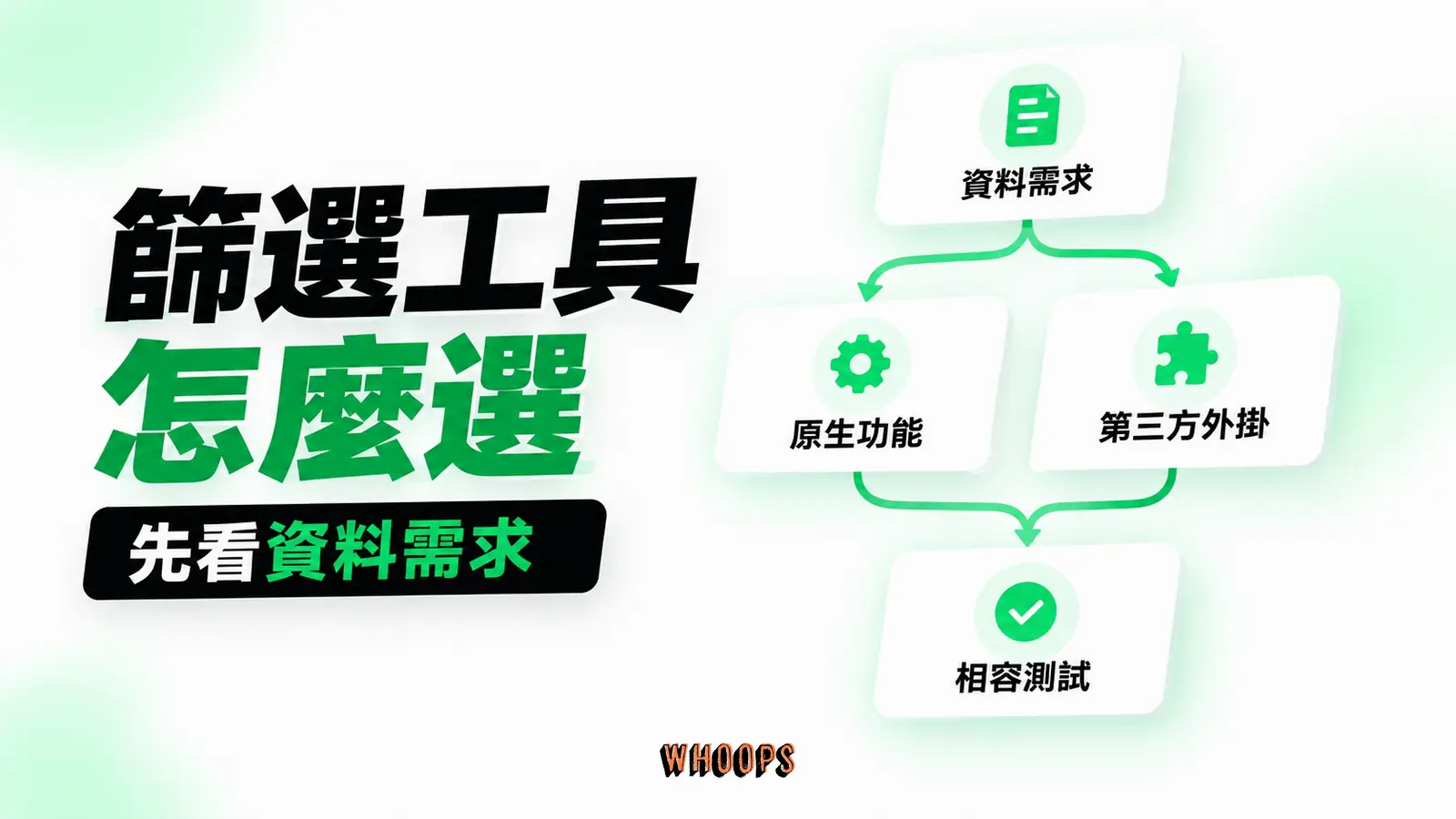 原生或第三方篩選：原生模組、資料需求、相容測試