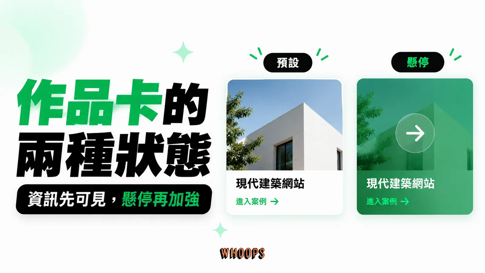 作品卡的兩種狀態：預設、懸停、進入案例