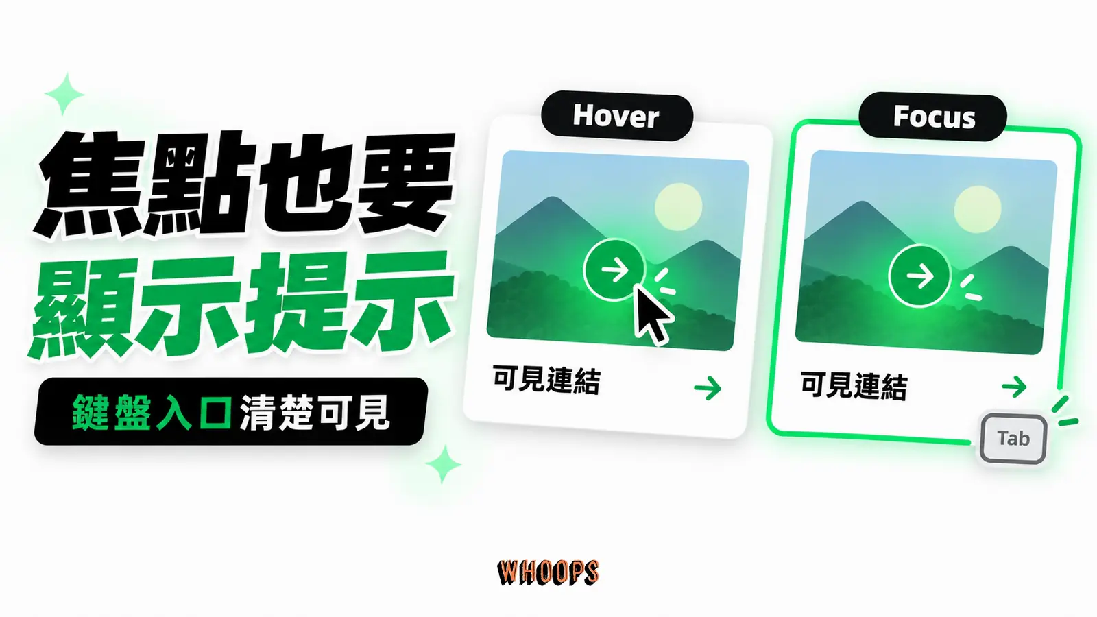 焦點也要顯示提示：Hover、Focus、可見連結