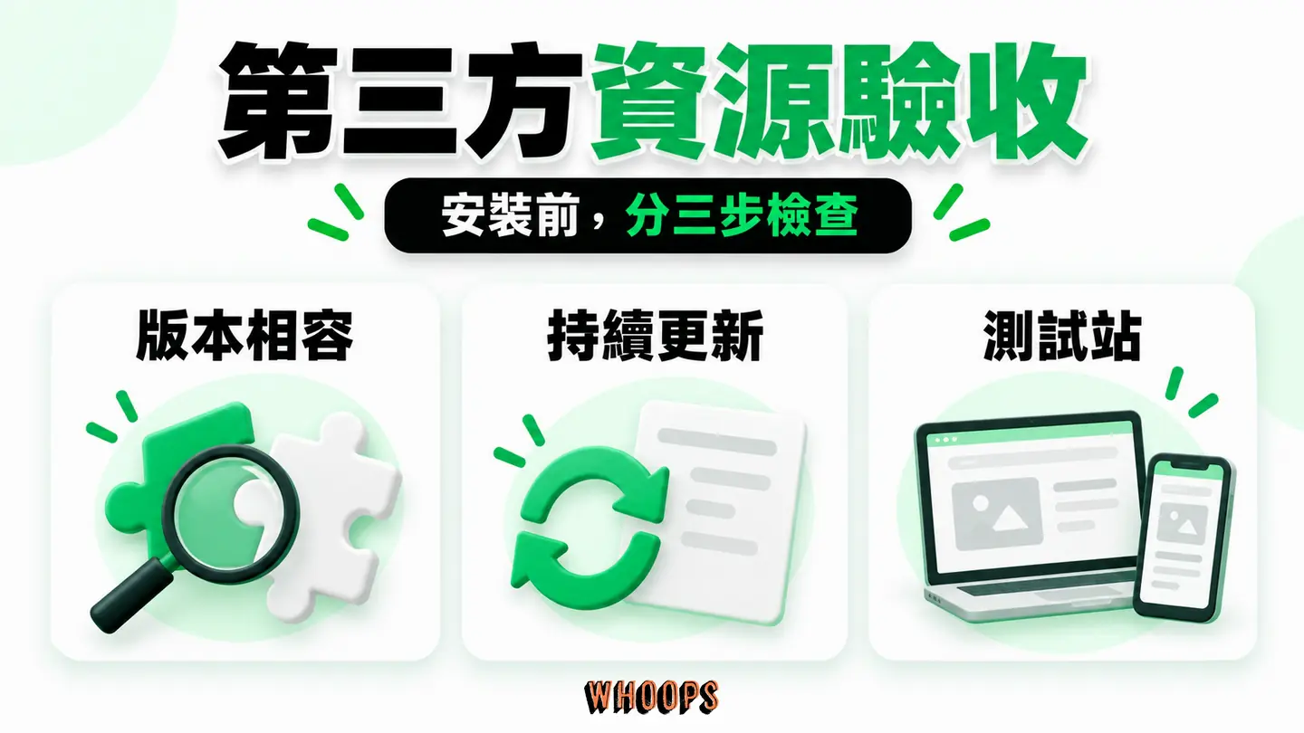 第三方資源驗收：新版本相容、更新和實際載入成本分開檢查。