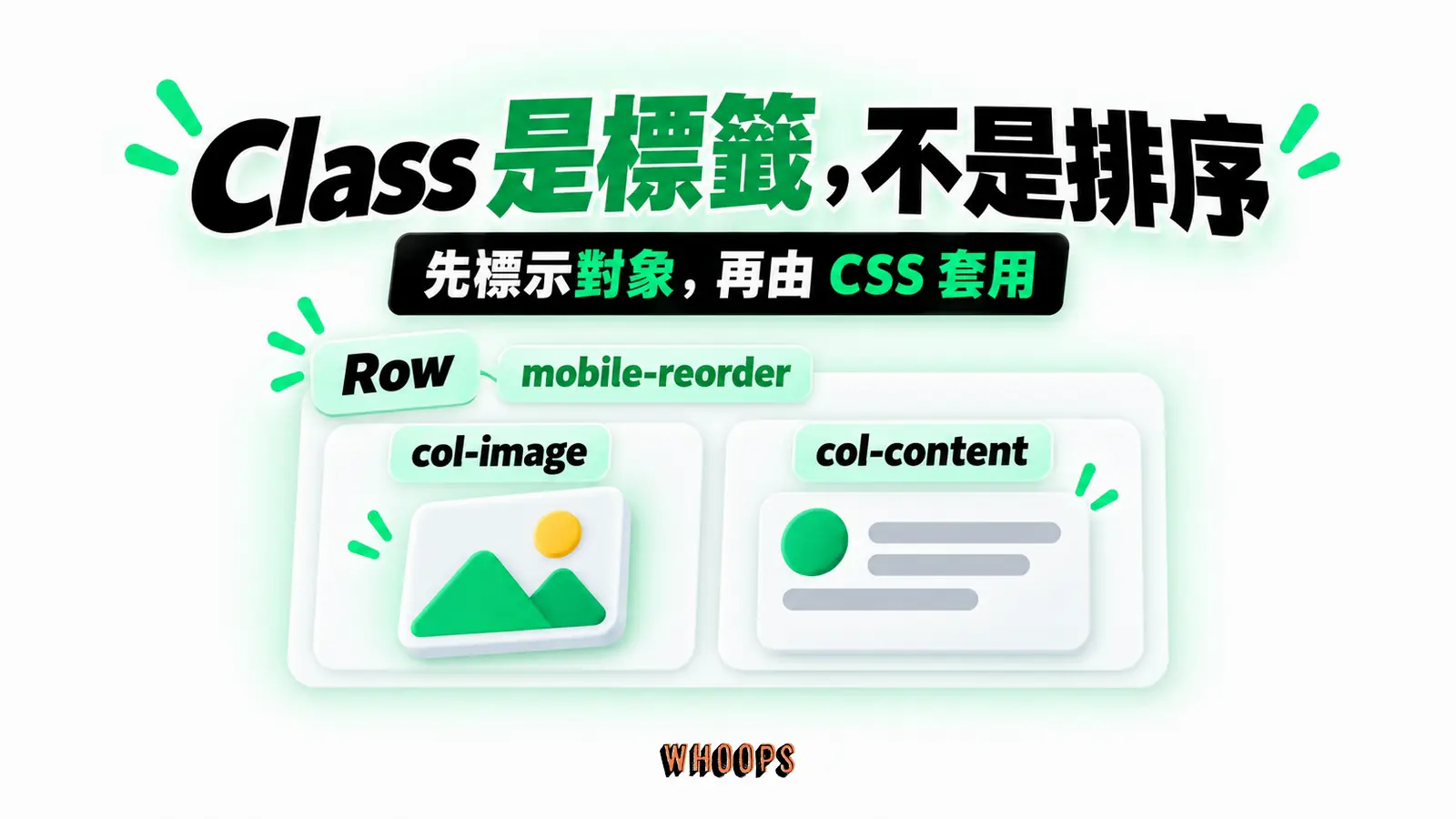 Class 是標籤，不是排序：Row、mobile-reorder、col-image、col-content