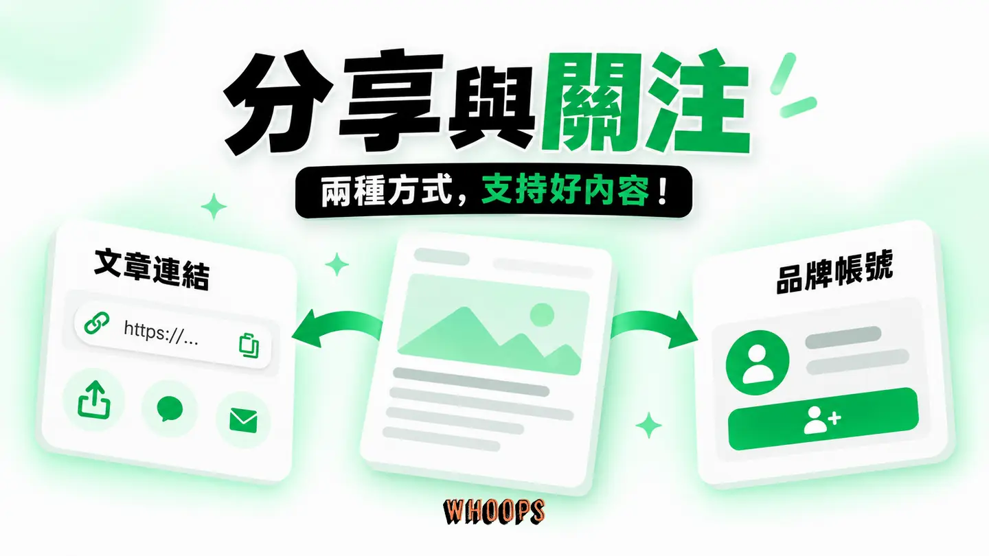 分享與關注：文章網址送往分享平台，關注按鈕導向品牌檔案。