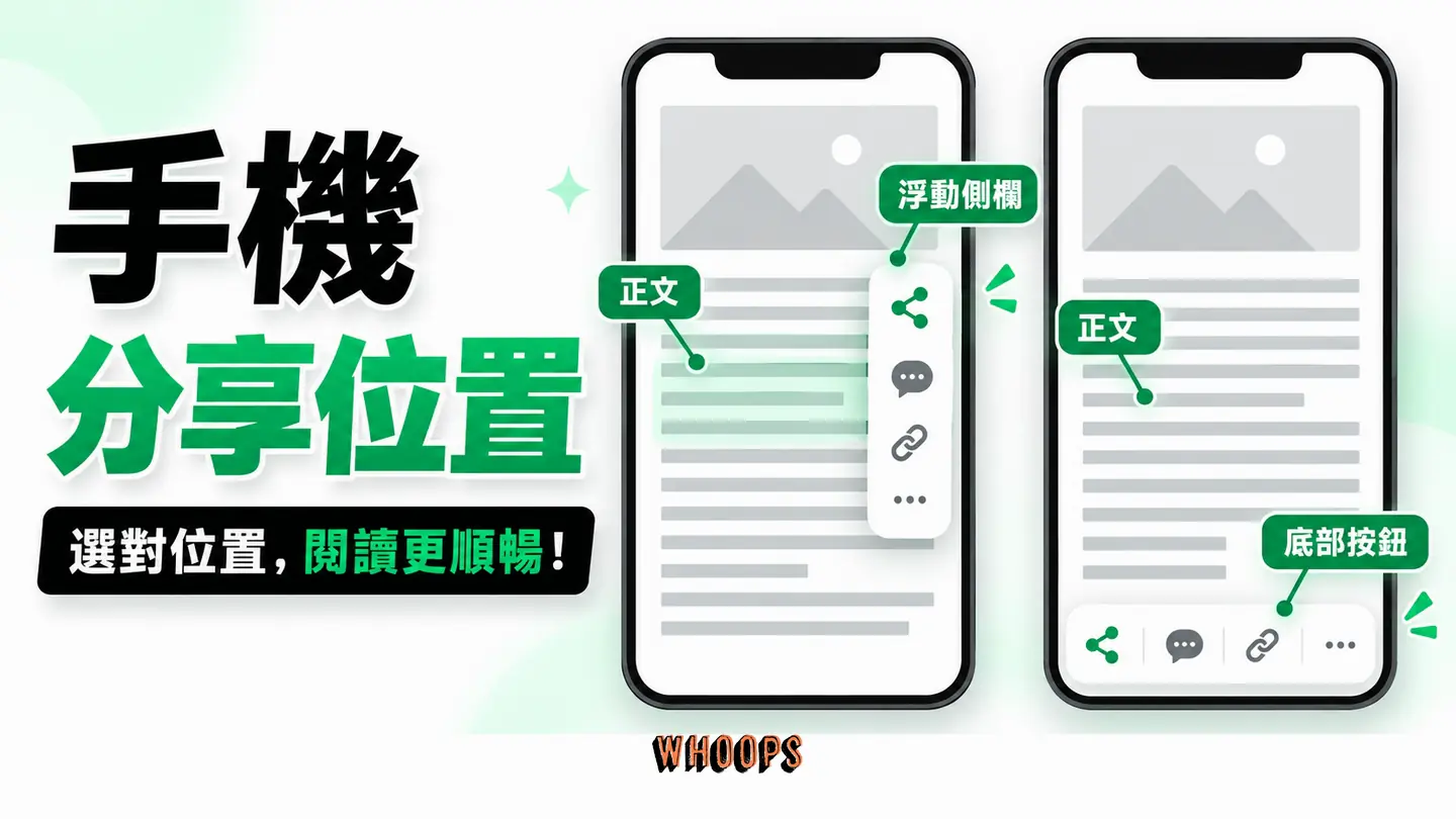 手機分享位置：浮動側欄、正文與底部按鈕在窄螢幕的遮擋關係。