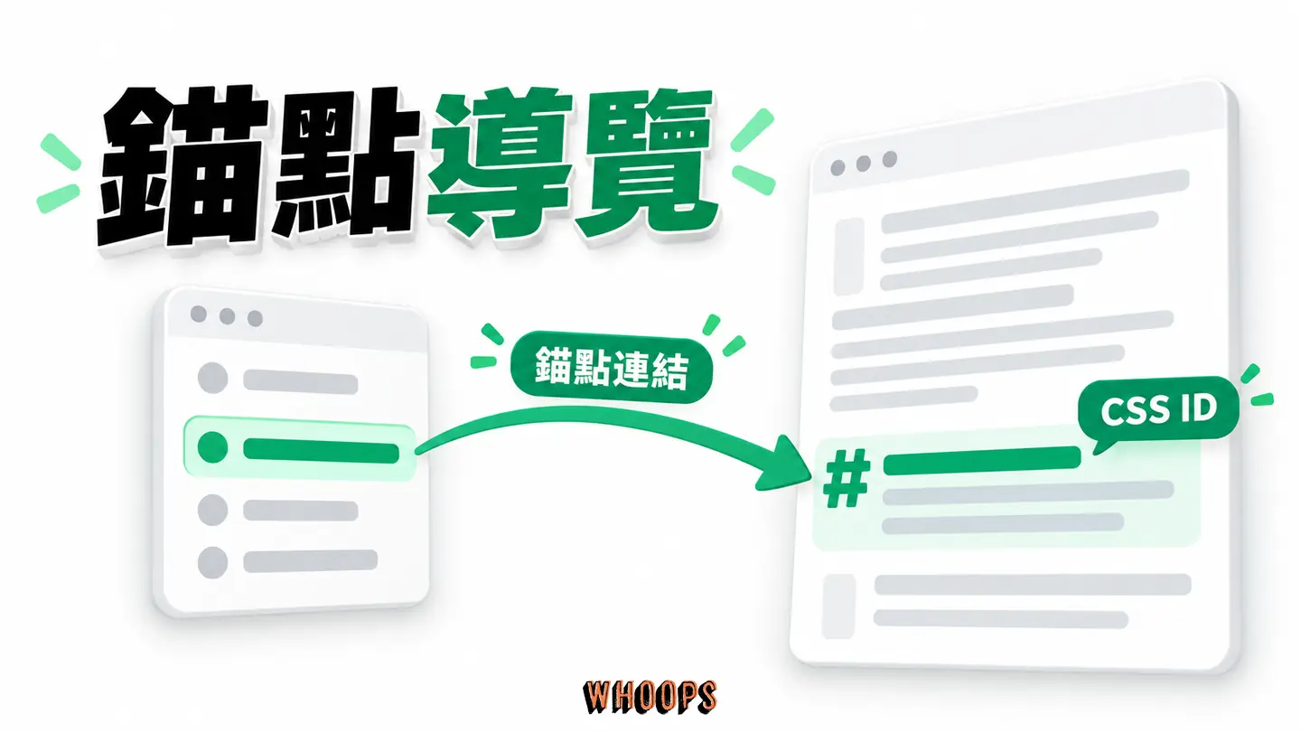 錨點導覽：頂端選單的短標籤連到同頁相應 CSS ID。