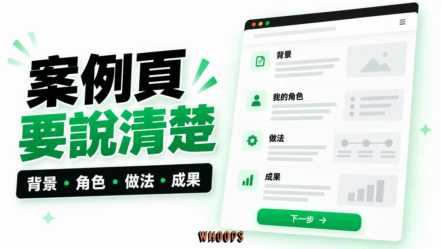 專案深度頁：背景、角色、做法、成果與下一步依序呈現。
