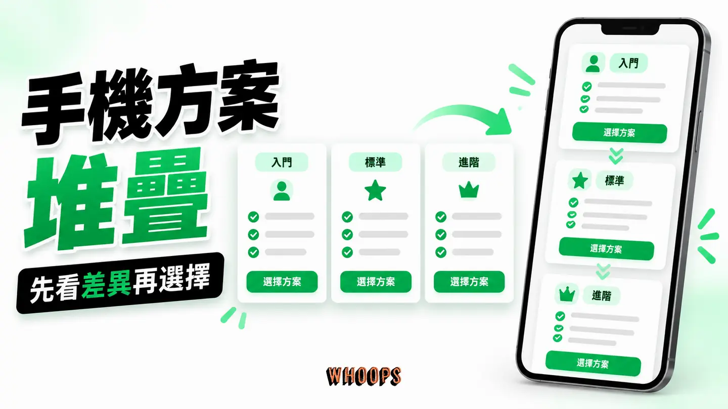 手機方案堆疊：桌面並列方案在手機轉為可依序閱讀的卡片。