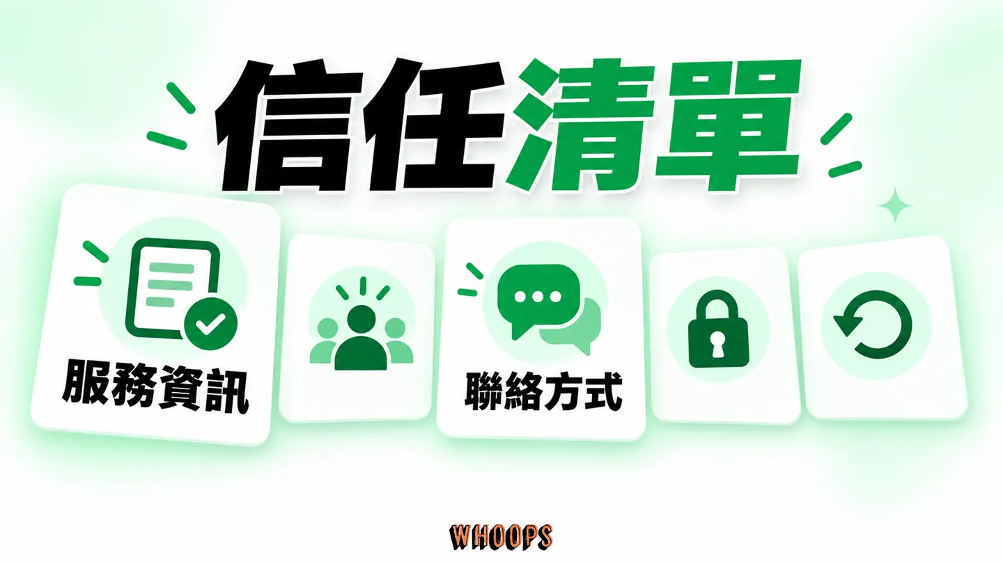 信任清單：服務資訊、案例、聯絡、HTTPS 與備份共同支撐可信頁面。