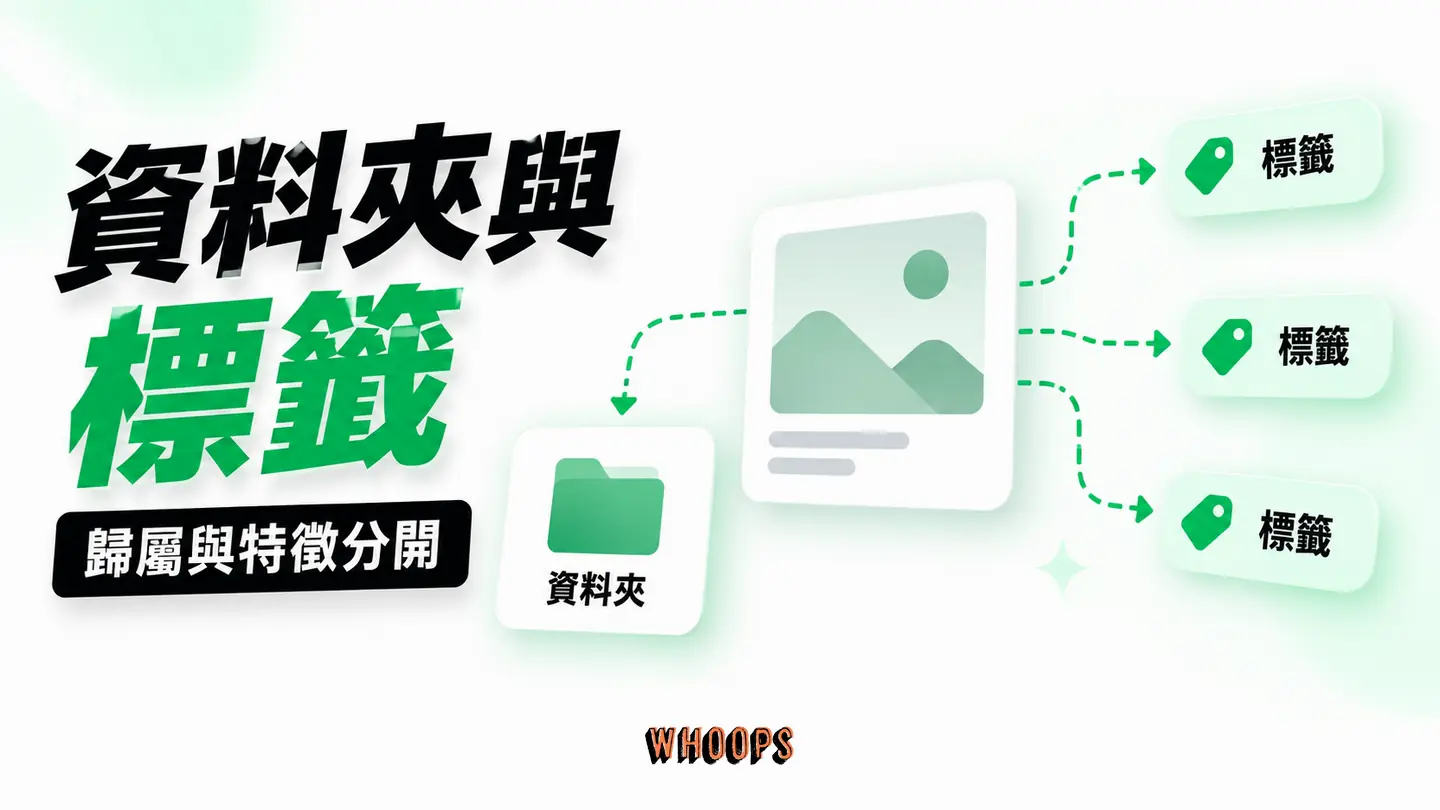 資料夾與標籤：資料夾代表工作歸屬，標籤描述可搜尋的特徵。