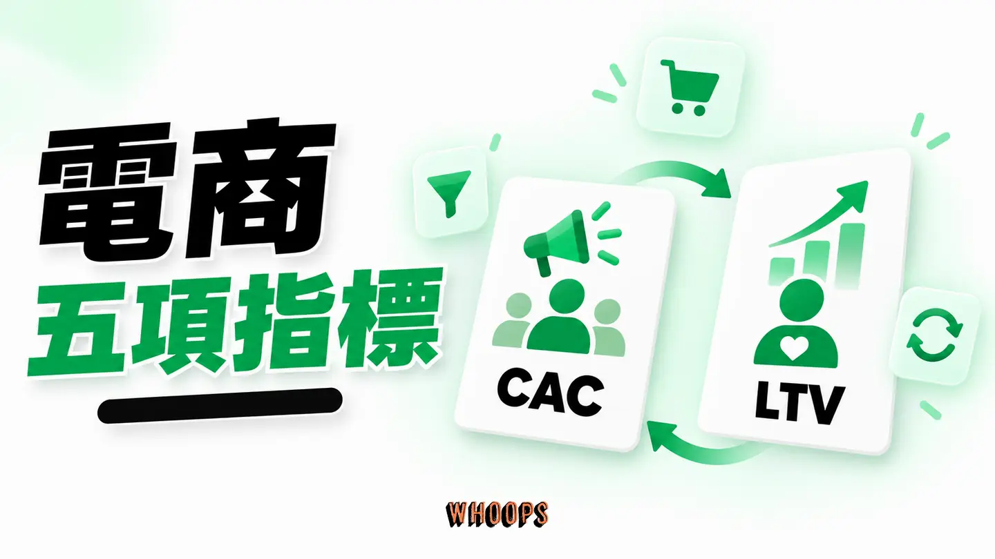 電商五項指標:CAC、LTV、客單、回購與轉換率的關係與定義。