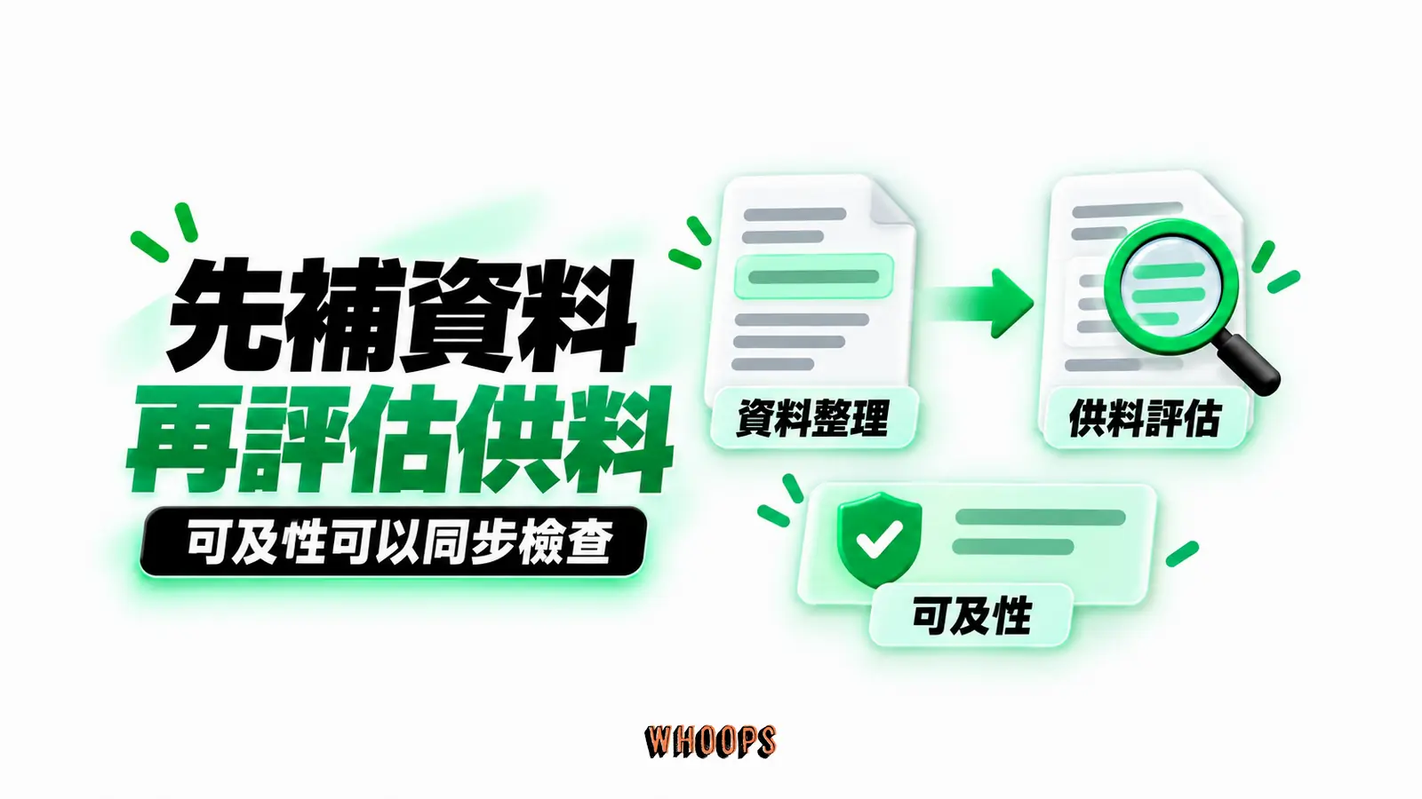 先補資料再評估供料：資料整理、可及性、供料評估