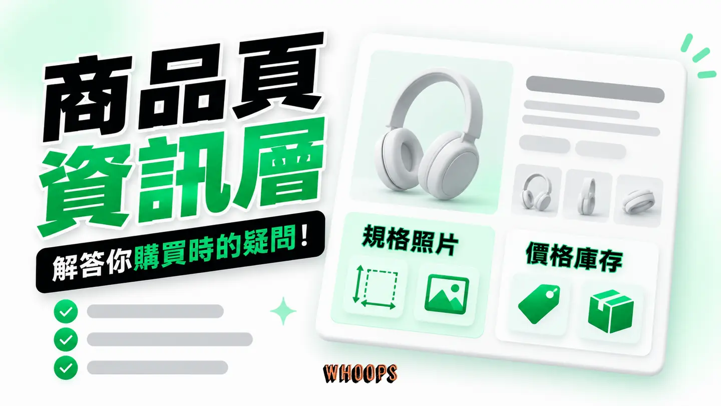 商品頁資訊層：標題、規格、實拍、價格與庫存依購買問題組織。