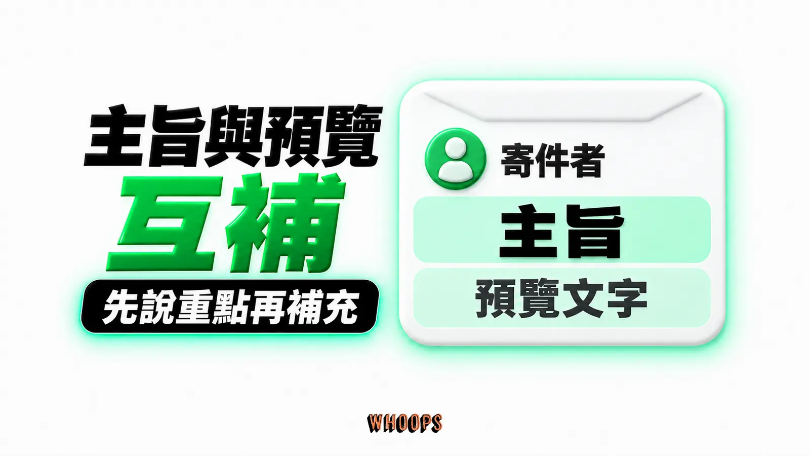主旨與預覽互補:寄件者、主旨、預覽文字