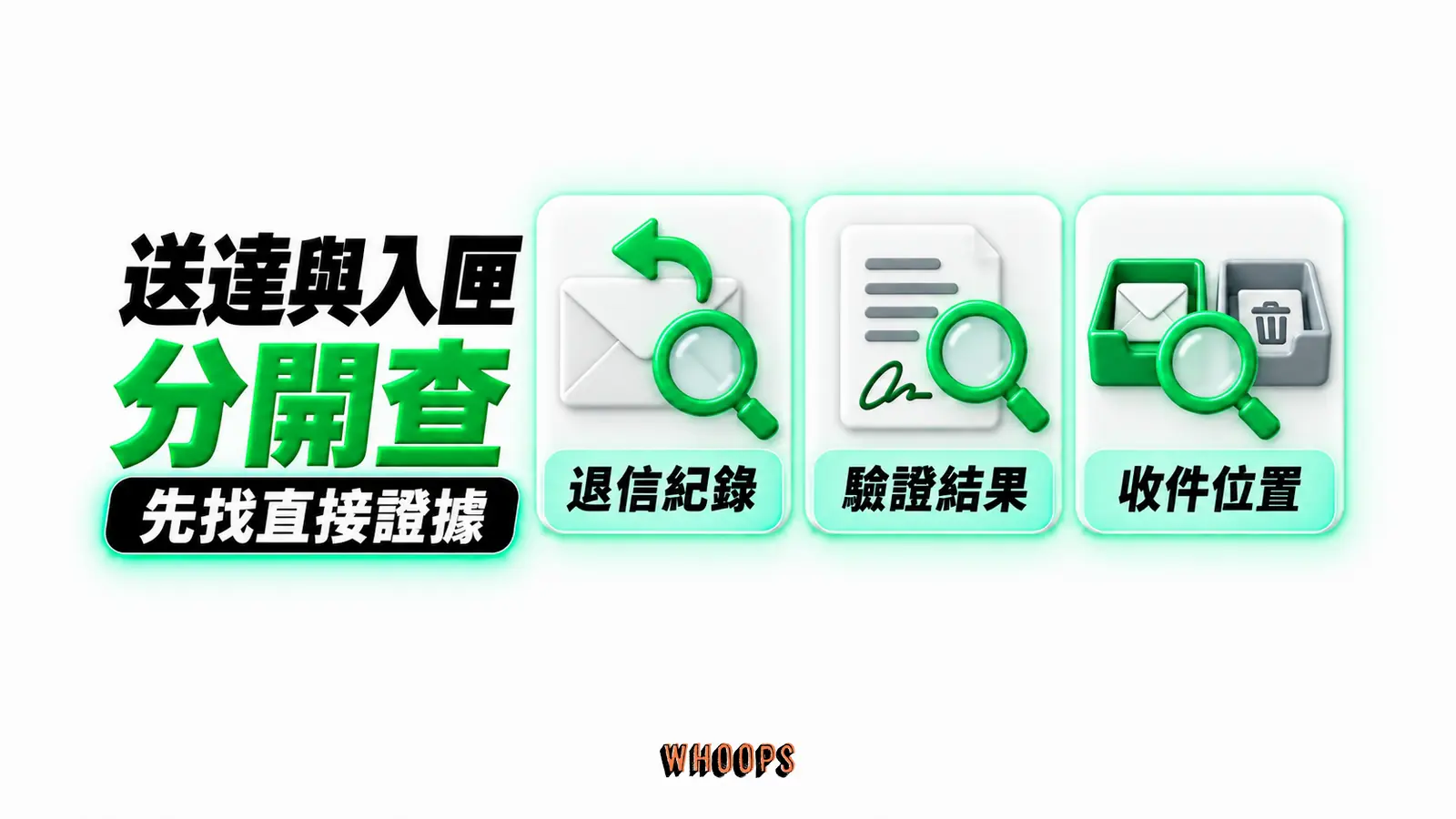 送達與入匣分開查:退信紀錄、驗證結果、收件位置