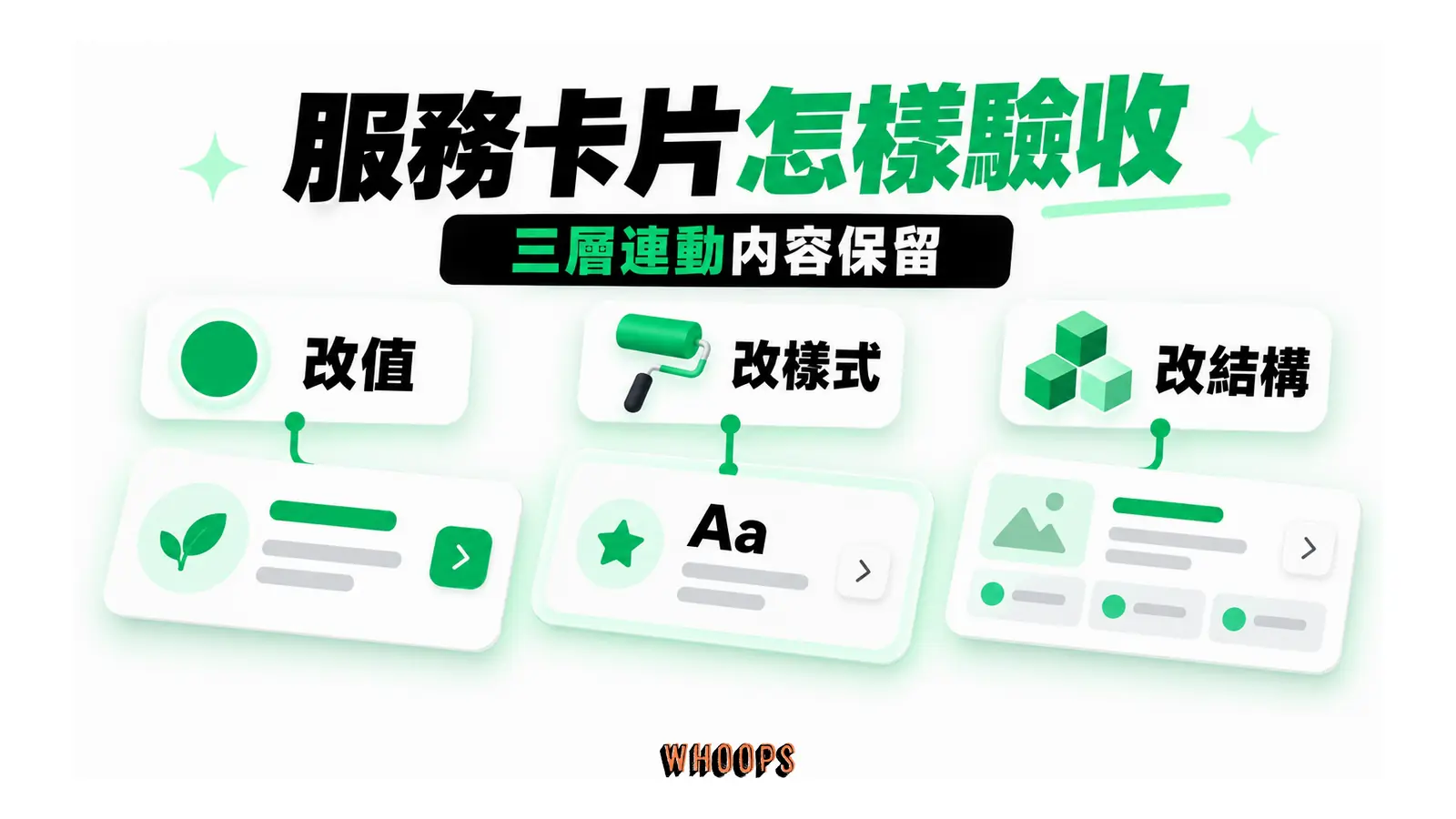 服務卡片怎樣驗收：改值、改樣式、改結構
