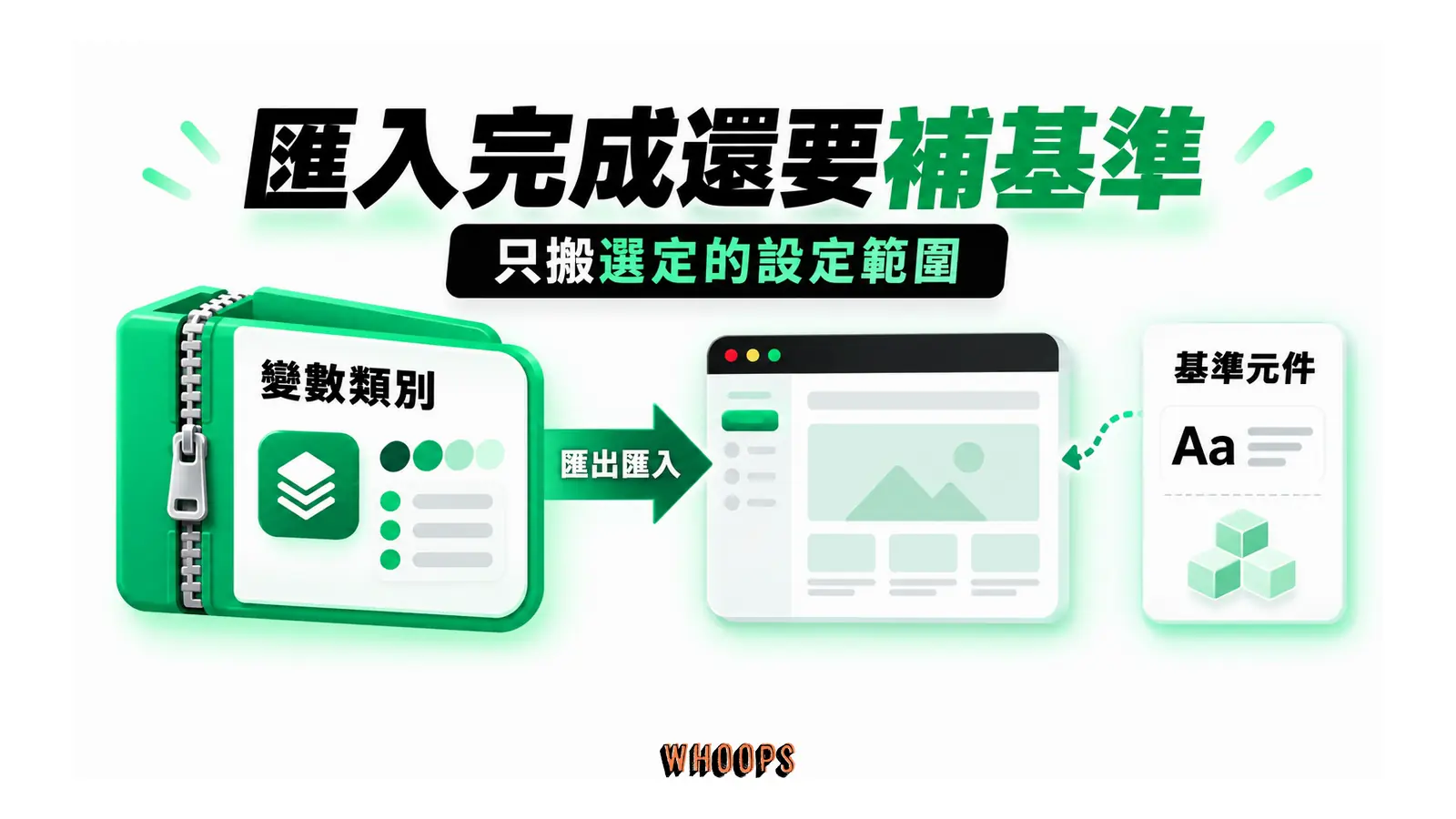 匯入完成還要補基準：變數類別、匯出匯入、基準元件