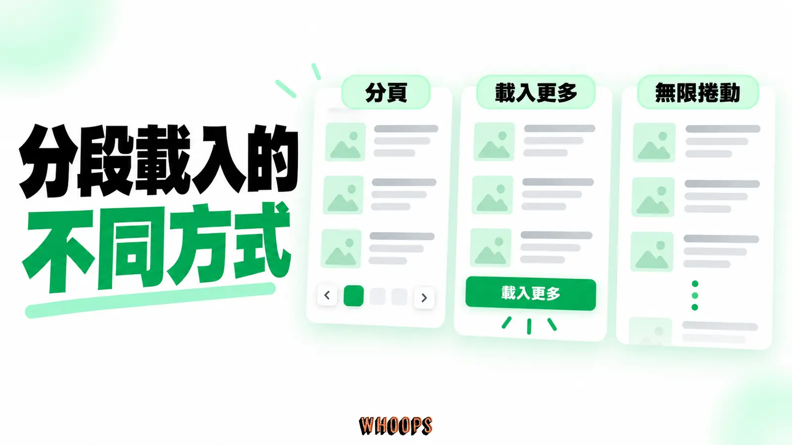 分段載入的不同方式：分頁、載入更多、無限捲動