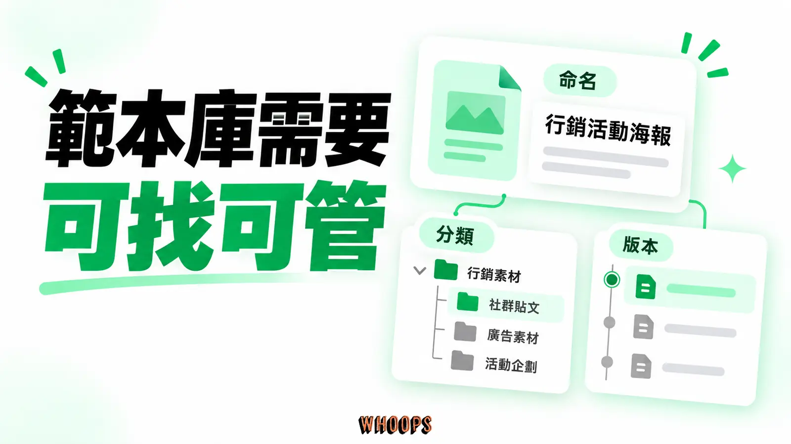 範本庫需要可找可管：命名、分類、版本