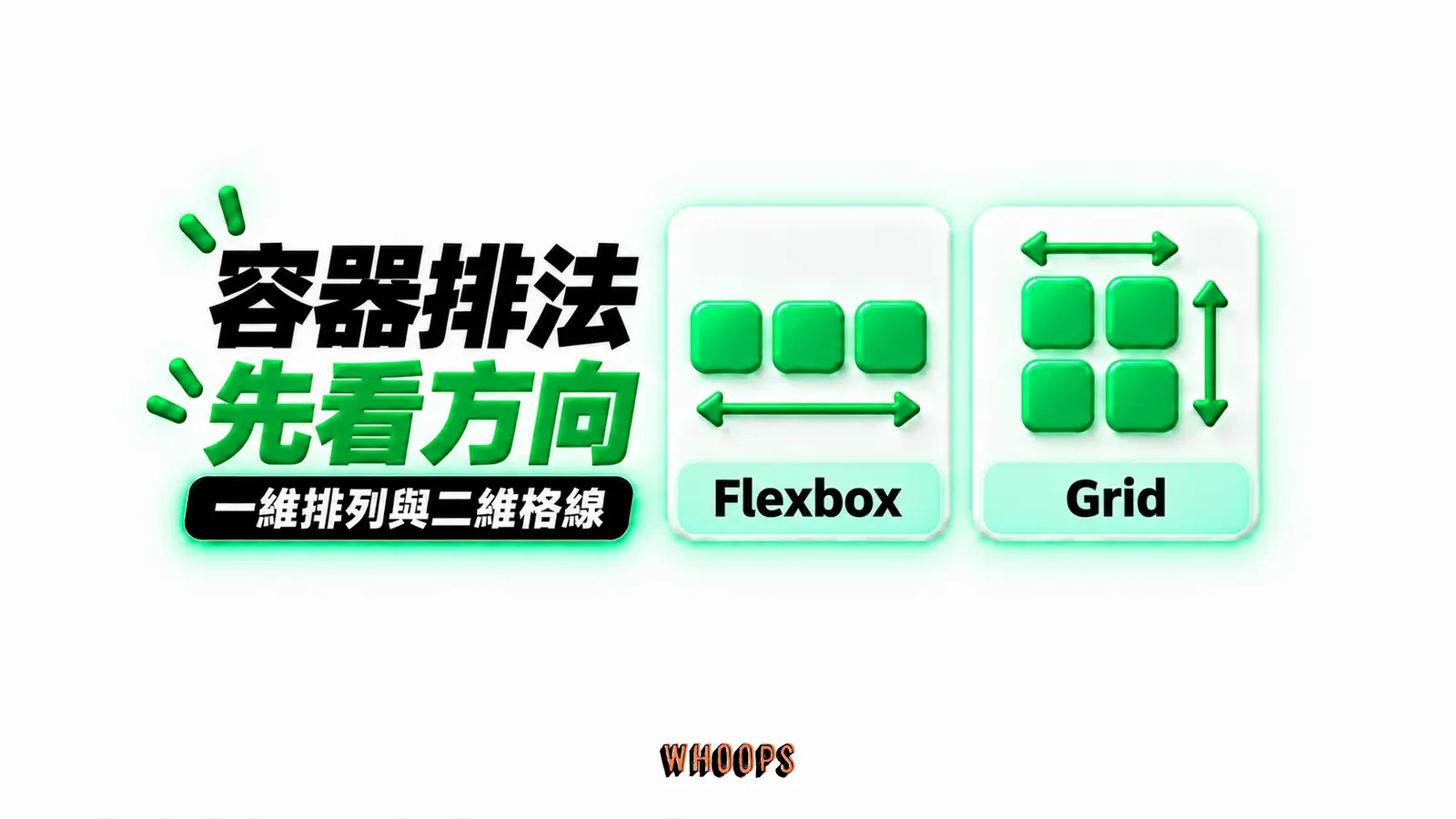 容器排法先看方向:Flexbox、Grid