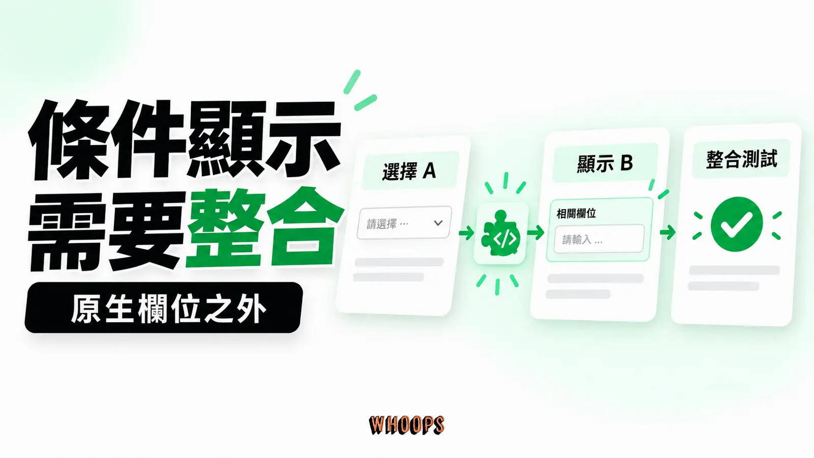 條件顯示需要整合：選擇 A、顯示 B、整合測試