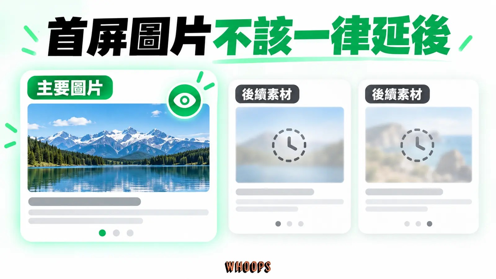 首屏圖片不該一律延後：主要圖片、後續素材