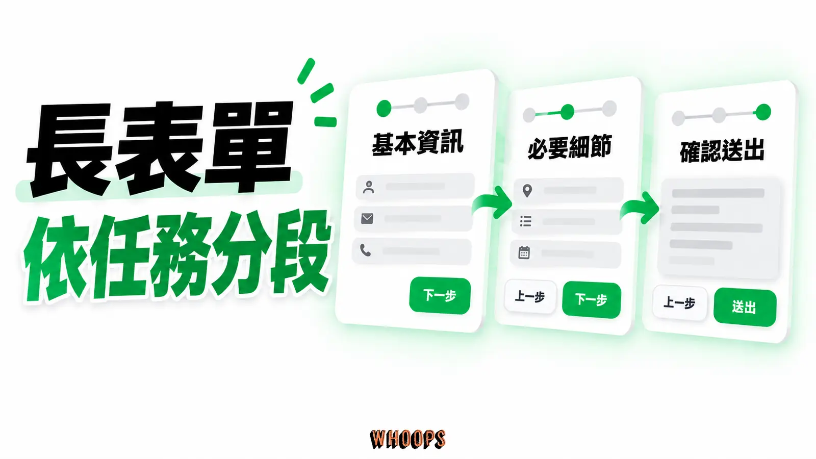 長表單依任務分段：基本資訊、必要細節、確認送出