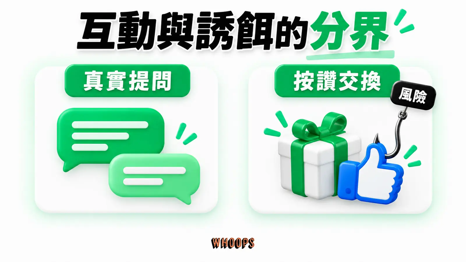 互動與誘餌的分界:真實提問、按讚交換、風險