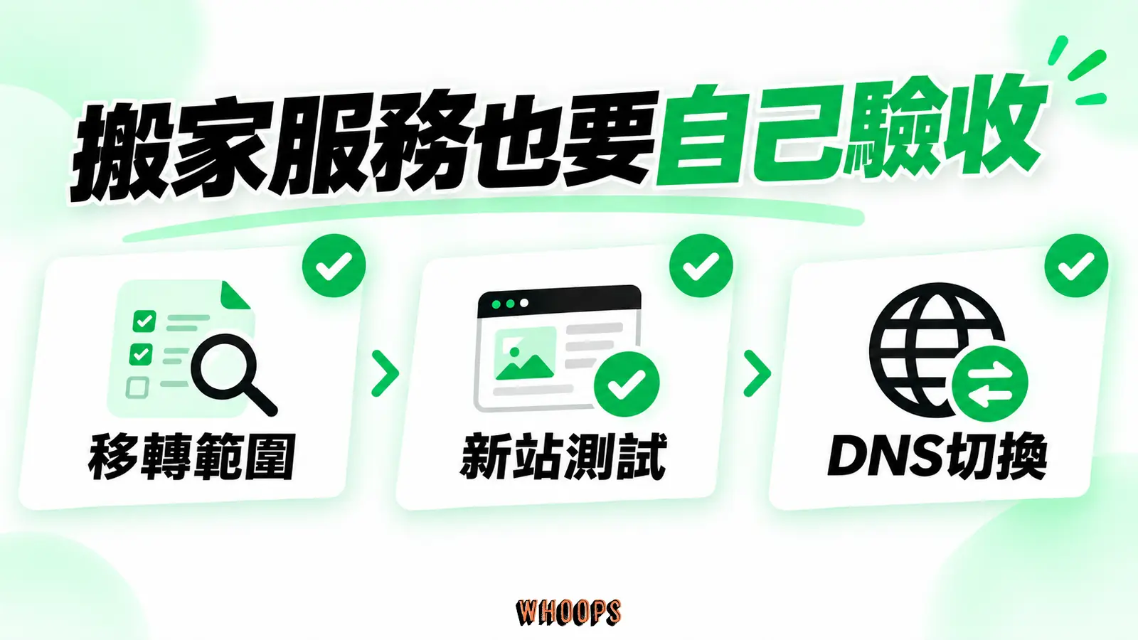 搬家服務也要自己驗收：移轉範圍、新站測試、DNS切換