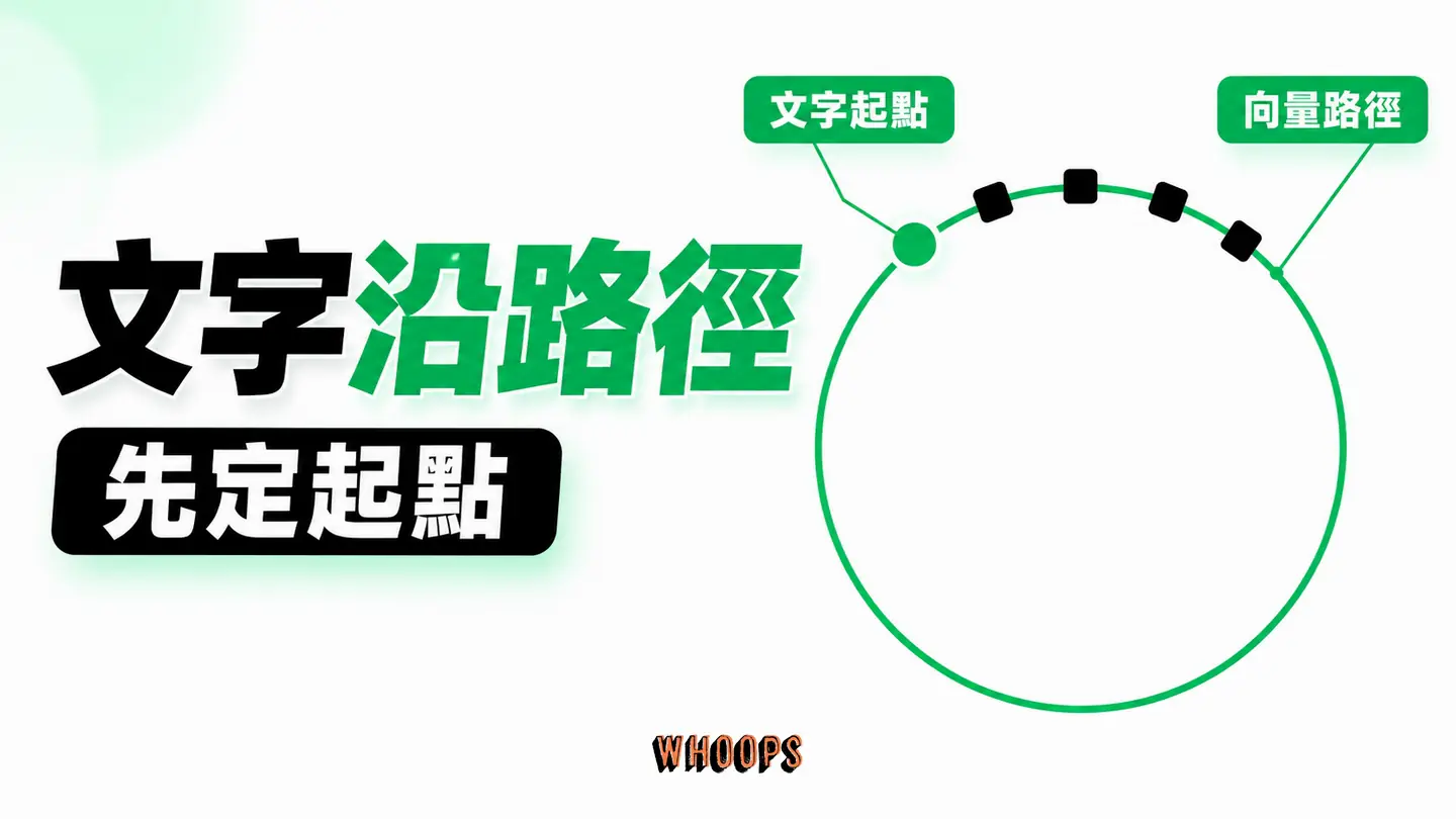 文字沿路徑：文字層沿圓形向量路徑排列，控制起點與方向。