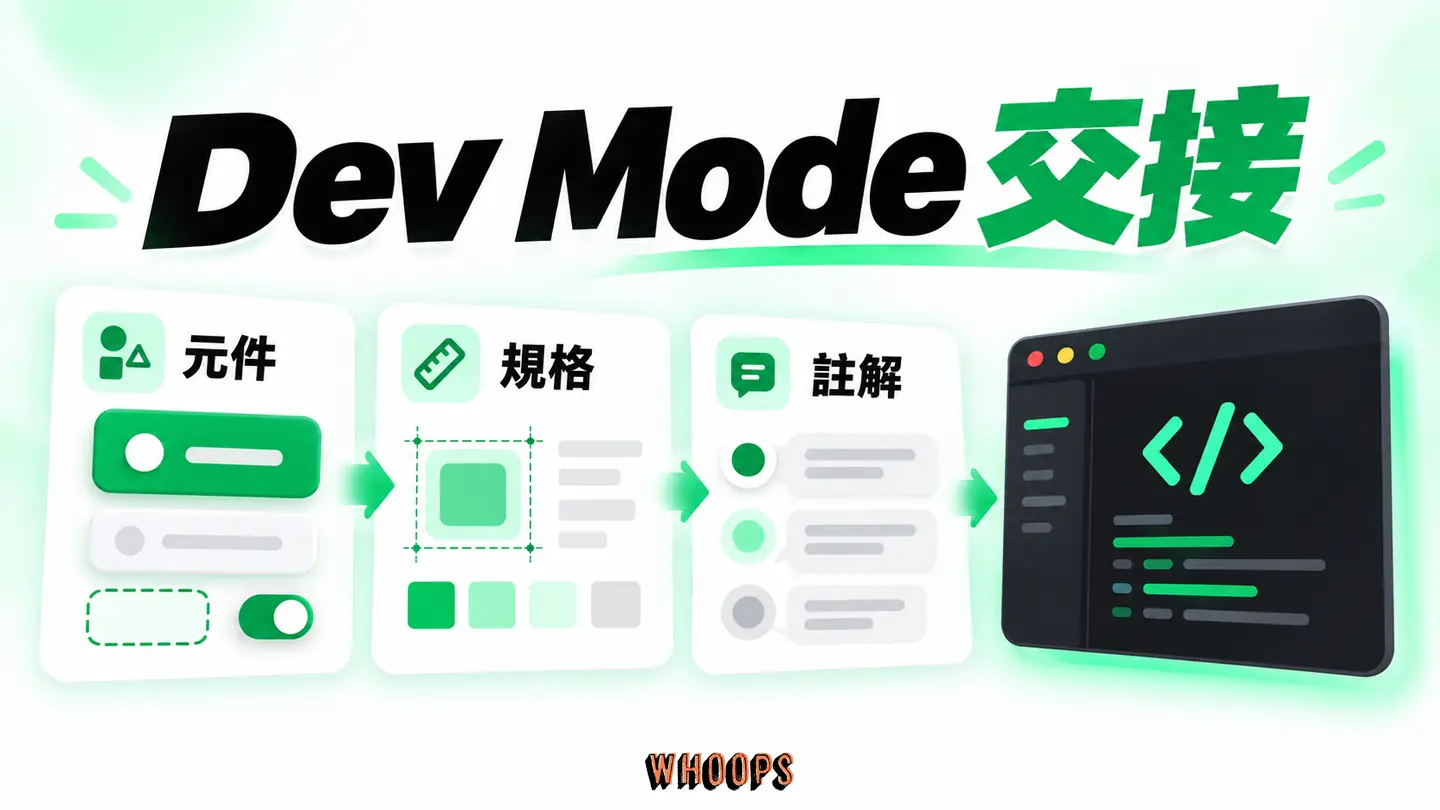 Dev Mode 交接：設計規格、元件、變數與互動註解交給工程。