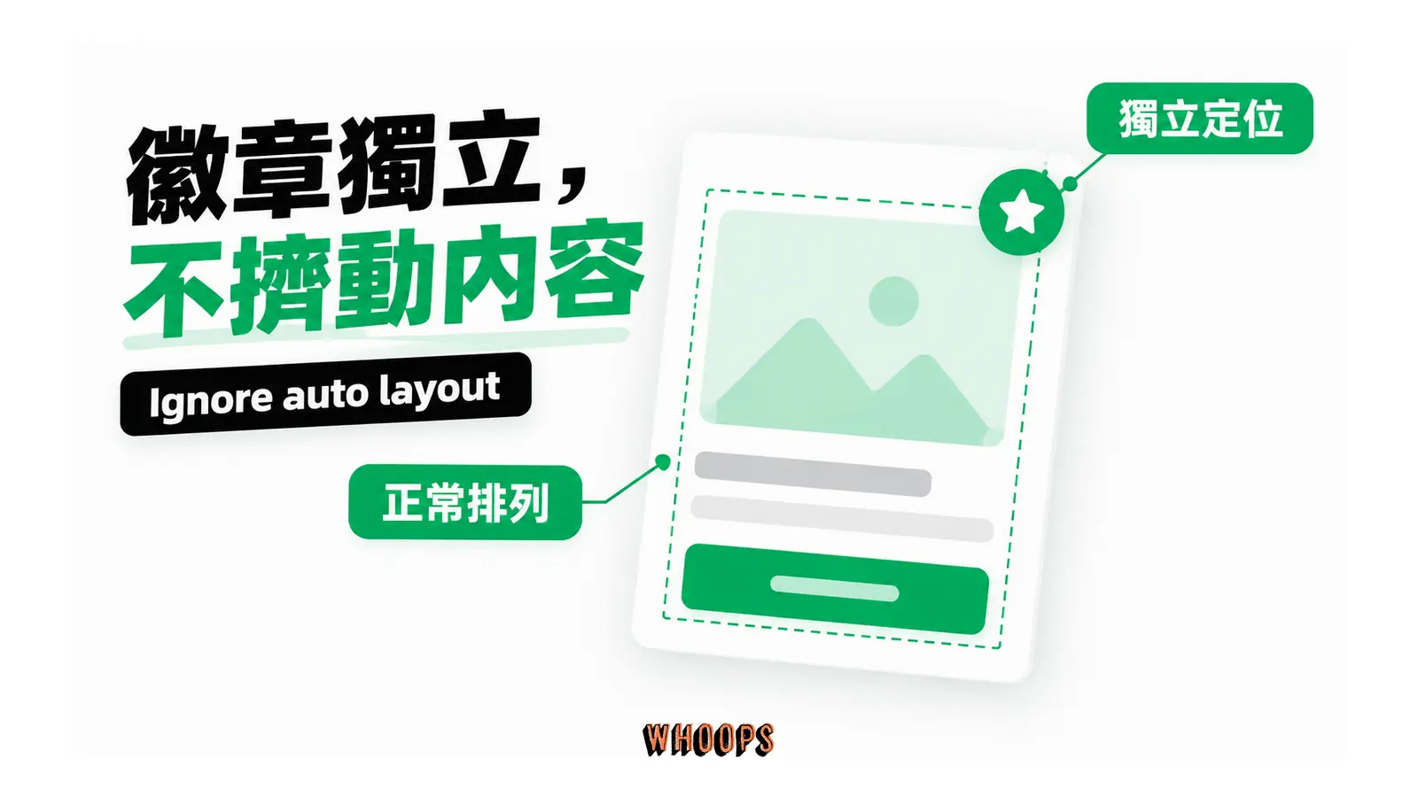 商品卡的圖片、文字和按鈕維持正常排列，右上徽章獨立定位。