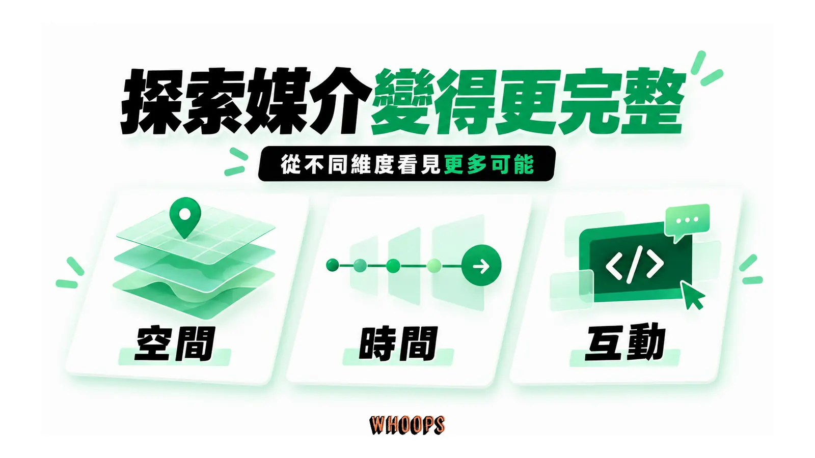 探索媒介變得更完整的概念圖,呈現空間;時間;互動。