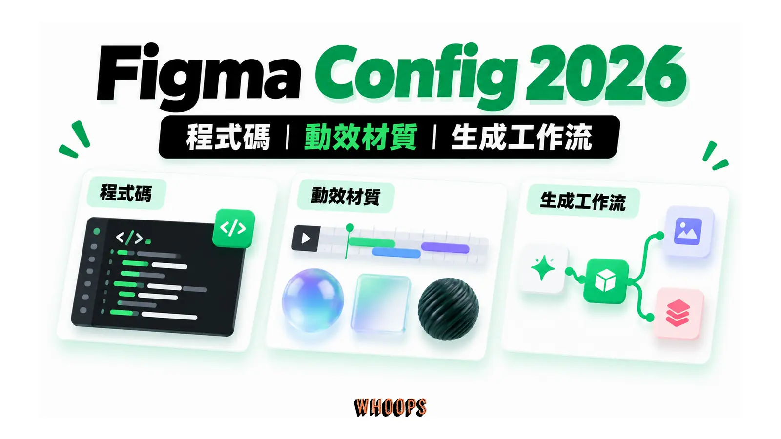 Figma Config 2026 Figma Config 2026的概念圖,呈現程式碼;動效材質;生成工作流。