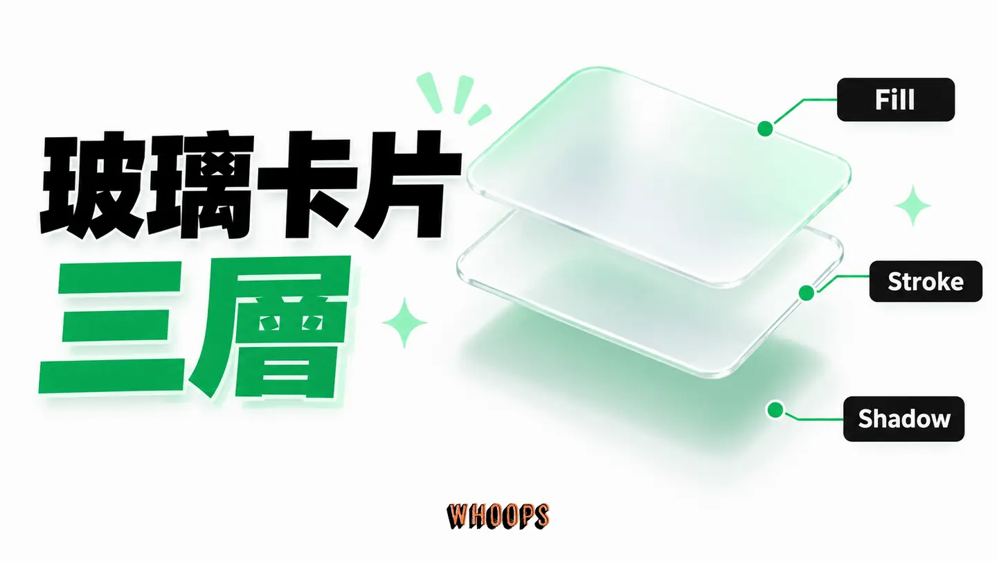 玻璃卡片三層：半透明 Fill、邊緣亮線與柔和陰影組成材質。
